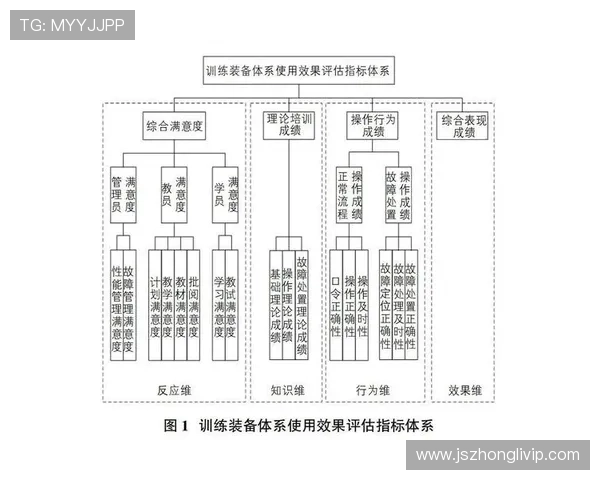 南京乒乓球队近期状态分析与表现评估的全面研究报告